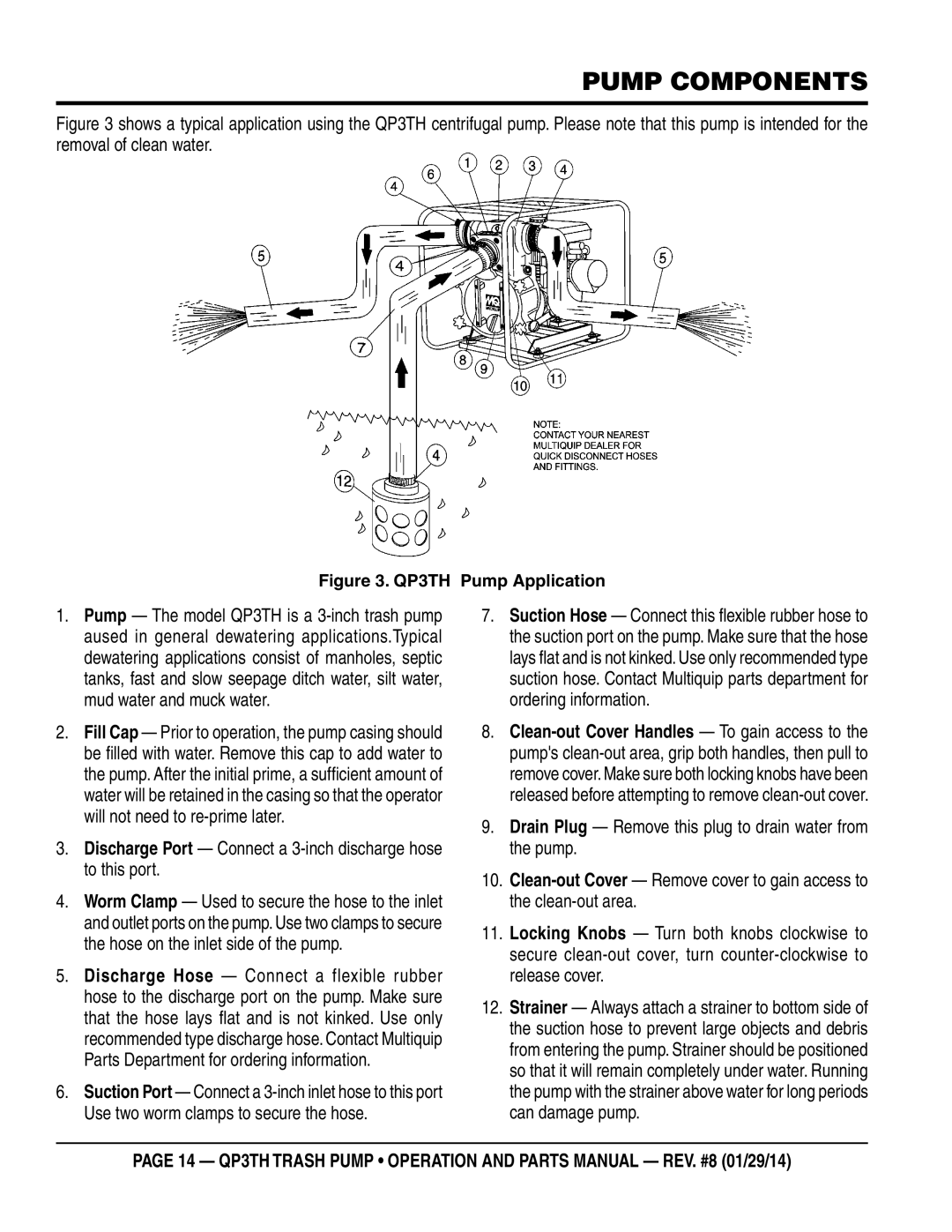 Multiquip QP3TH manual Pump Components, Discharge Port Connect a 3-inch discharge hose to this port 