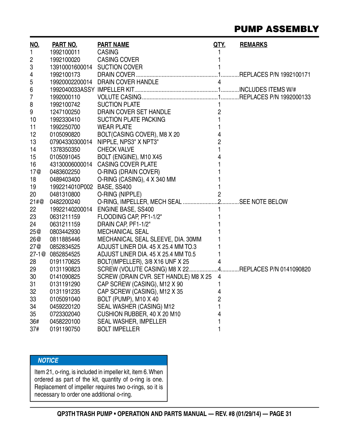 Multiquip QP3TH 1992100011, 1992100020, 1992100173, 1992000110, 1992100742, 1247100250, 1992330410, 1992250700, 0105090820 