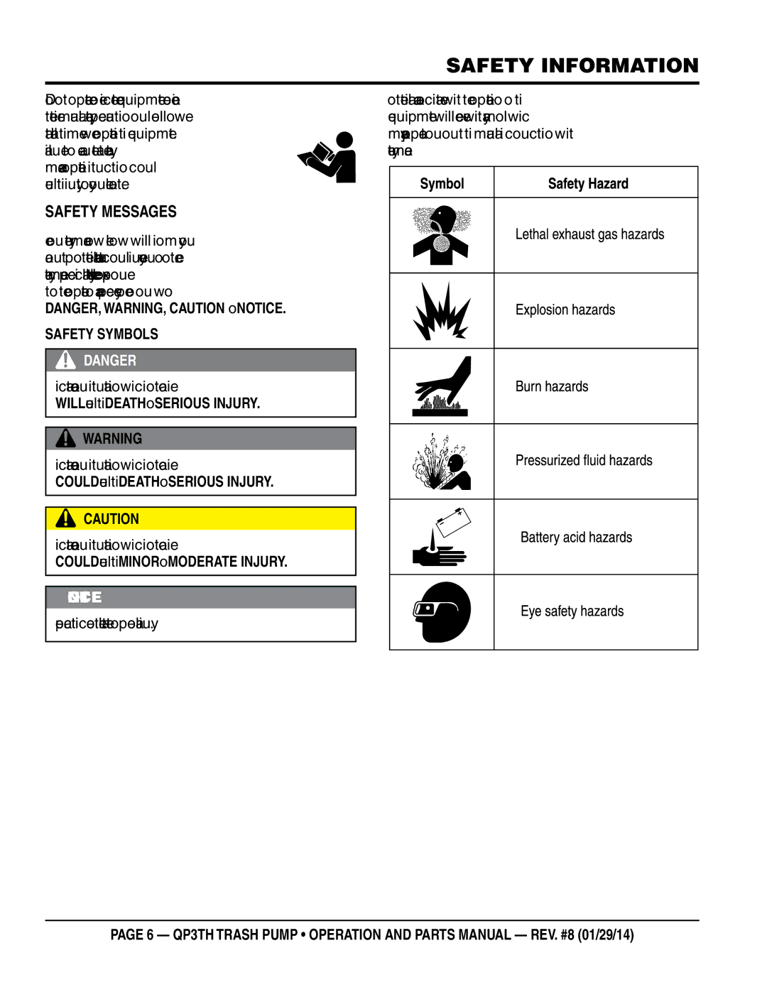 Multiquip QP3TH manual Safety Information, Safety Messages 