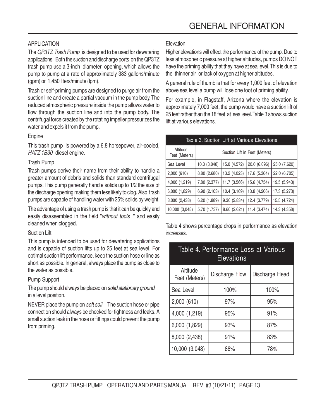 Multiquip QP3TZ manual General Information, Application 