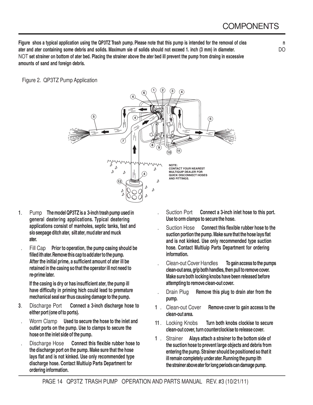 Multiquip QP3TZ manual Components, General dewatering applications. Typical dewatering 