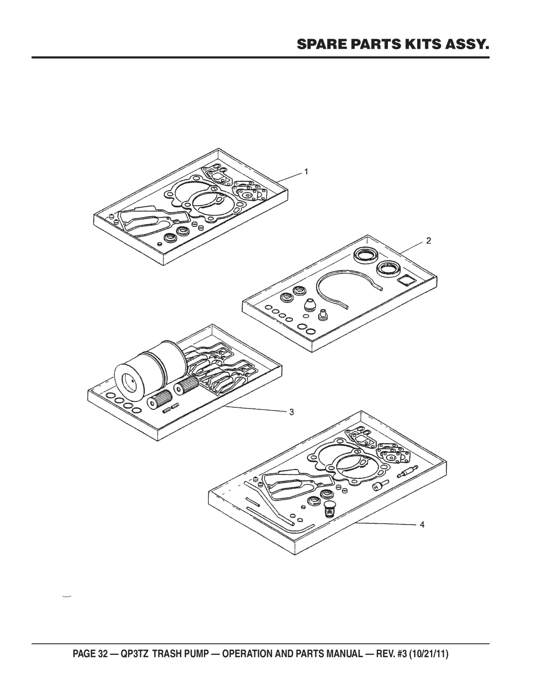 Multiquip QP3TZ manual Spare Parts Kits Assy 