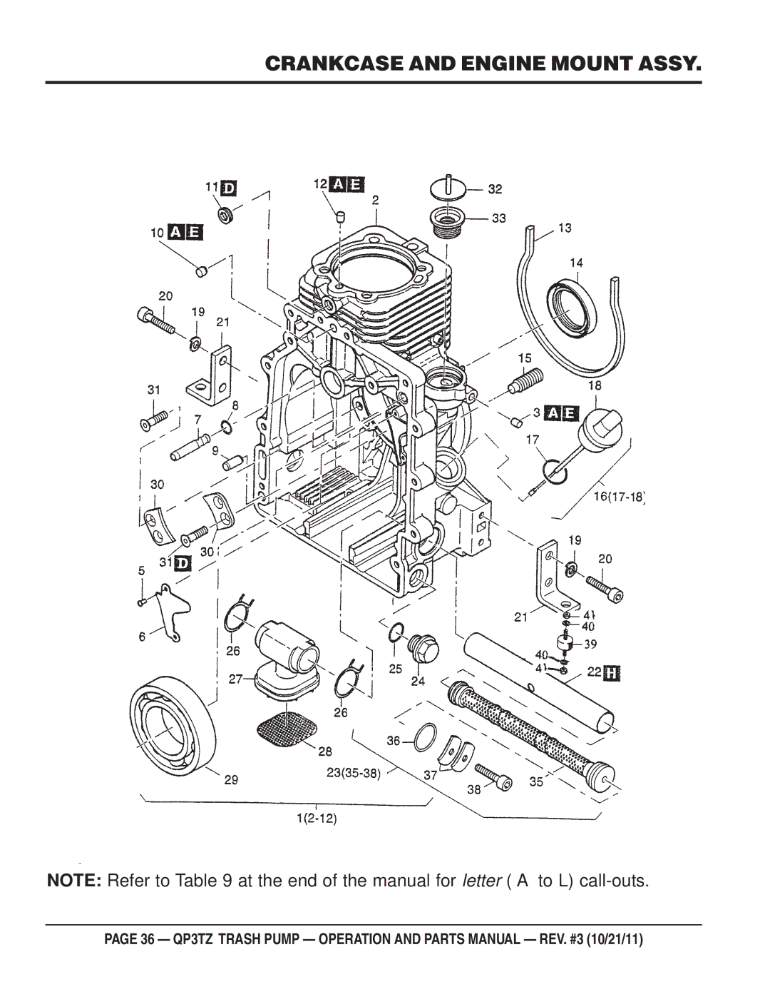 Multiquip QP3TZ manual Crankcase and Engine Mount Assy 