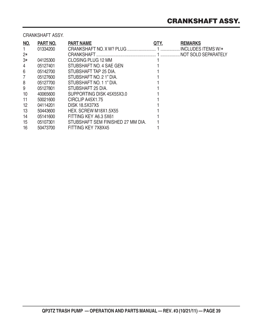 Multiquip QP3TZ manual Closing Plug 12 MM, Stubshaft no SAE GEN, Stubshaft TAP 25 DIA, Stubshaft no 1 DIA, Stubshaft 25 DIA 