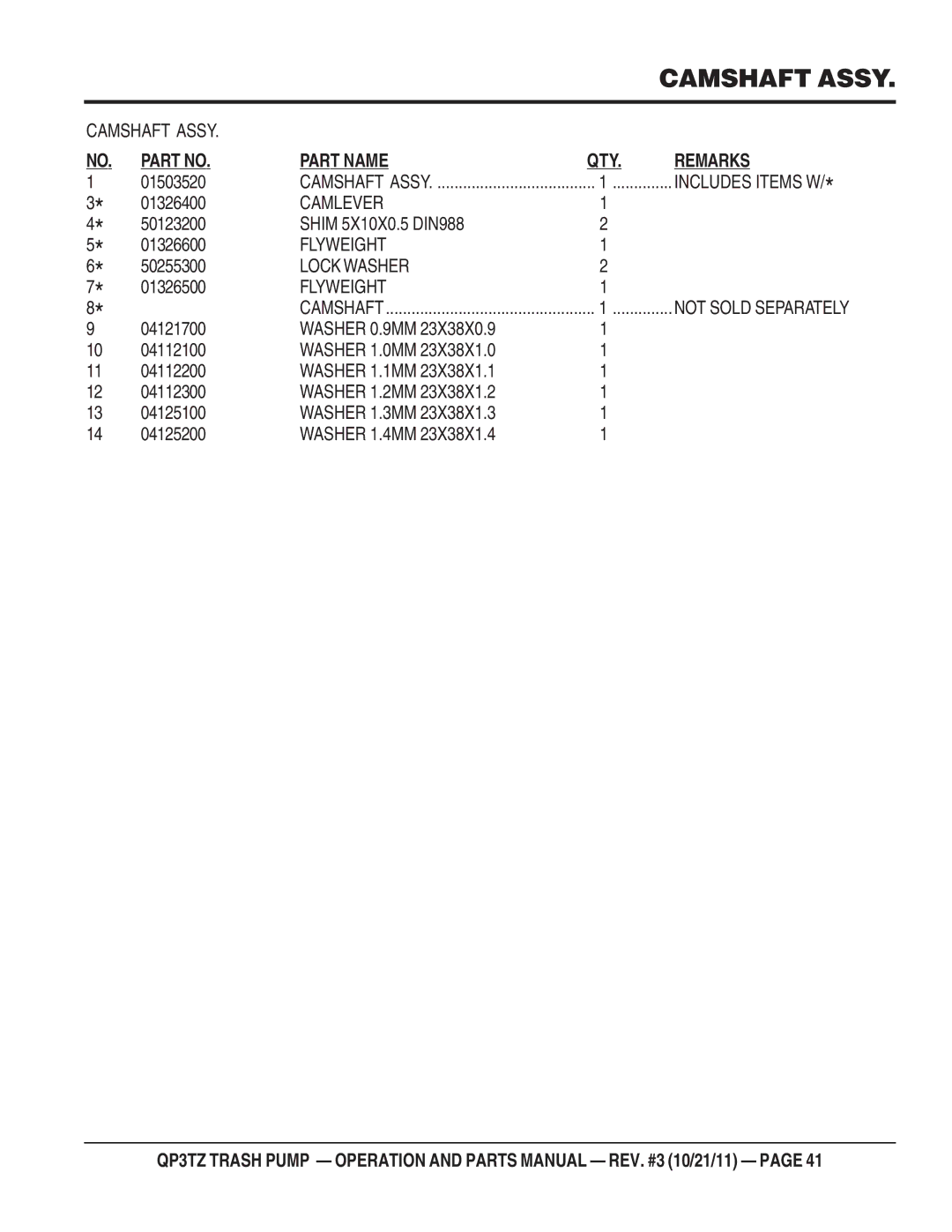 Multiquip QP3TZ manual Camshaft Assy, Camlever, Flyweight, Lock Washer 