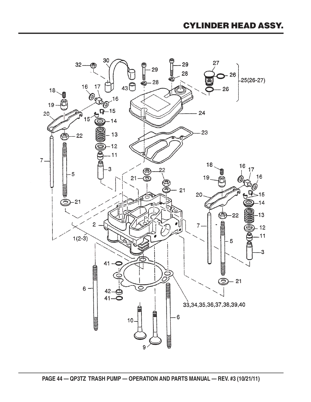 Multiquip QP3TZ manual Cylinder Head Assy 