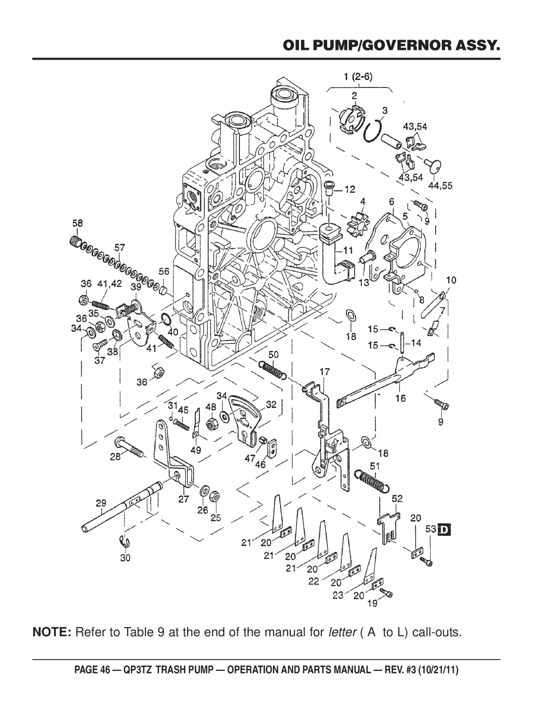 Multiquip QP3TZ manual OIL PUMP/GOVERNOR Assy 