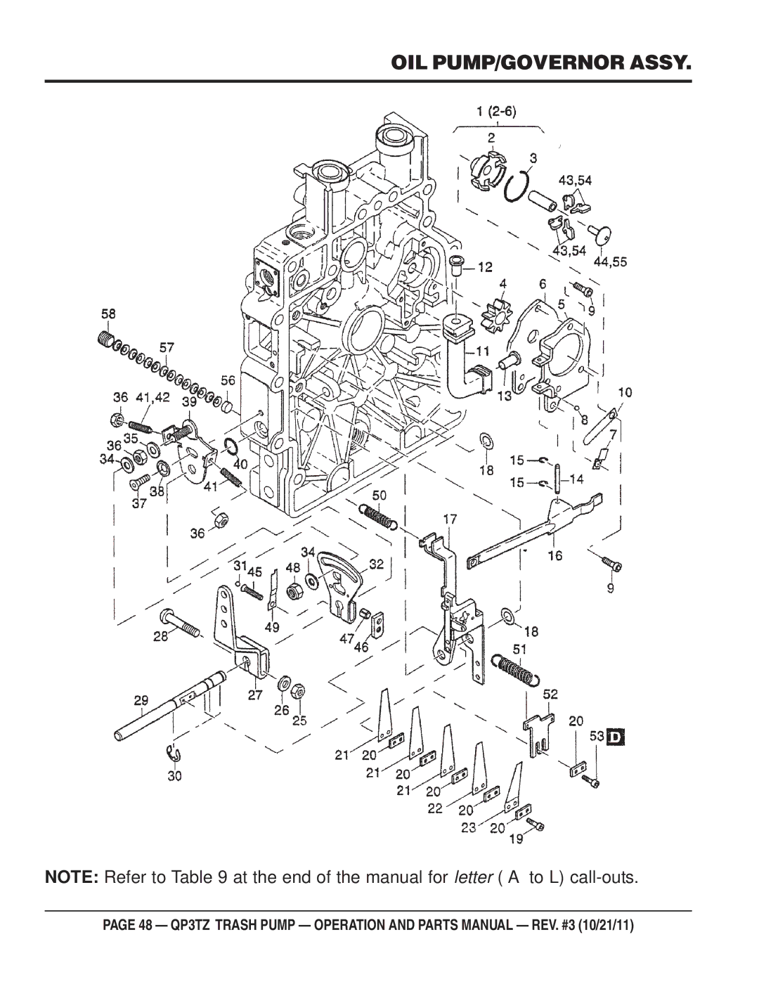 Multiquip QP3TZ manual OIL PUMP/GOVERNOR Assy 