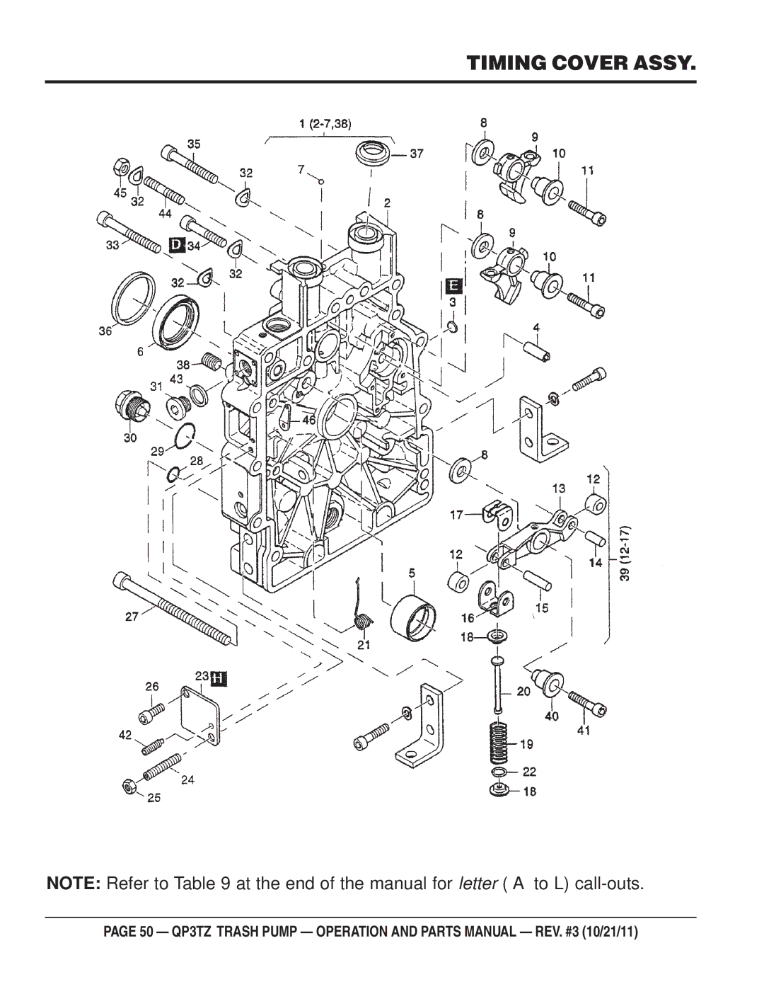 Multiquip QP3TZ manual Timing Cover Assy 