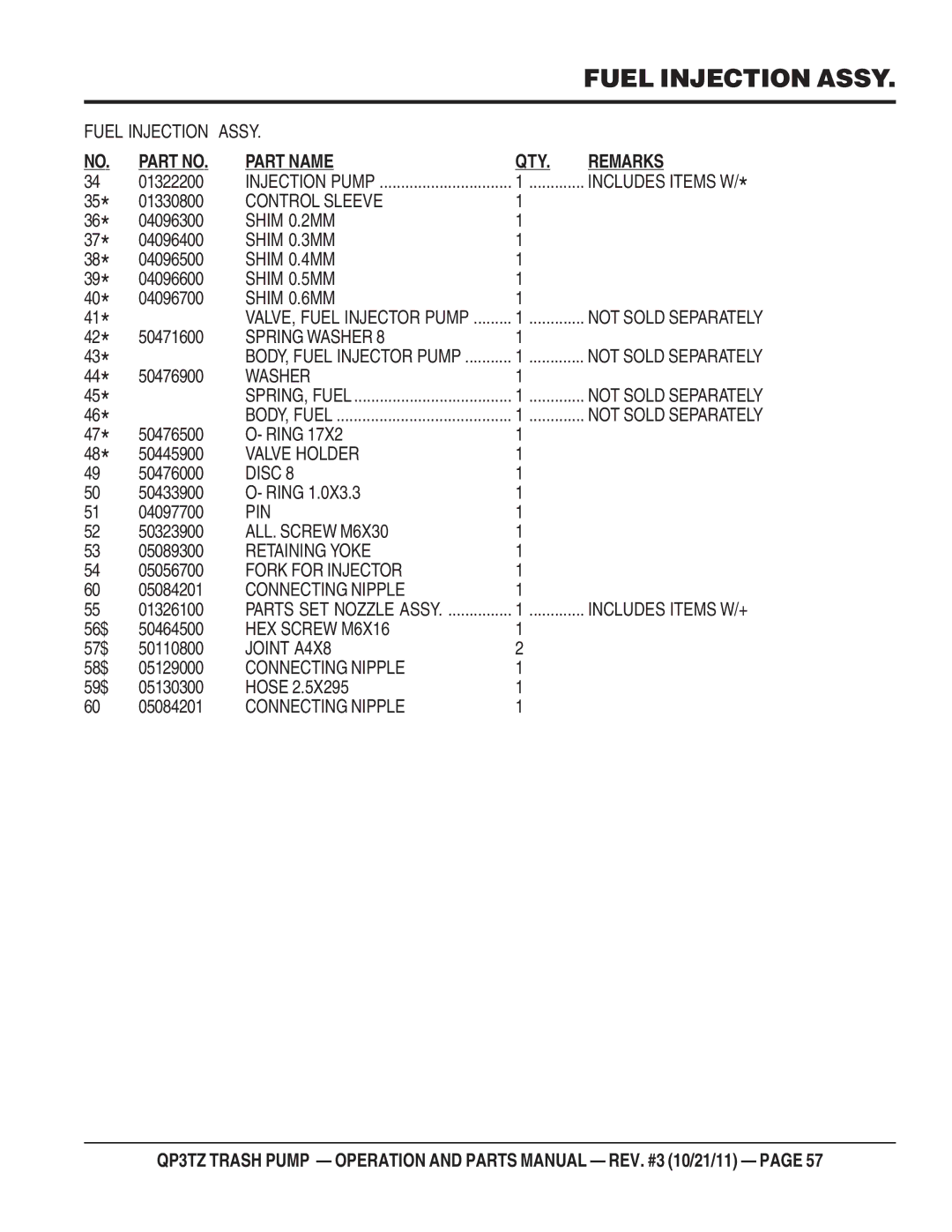 Multiquip QP3TZ Fuel Injection Assy, Control Sleeve, Shim 0.2MM, Shim 0.3MM, Shim 0.4MM, Shim 0.5MM, Shim 0.6MM, Disc 