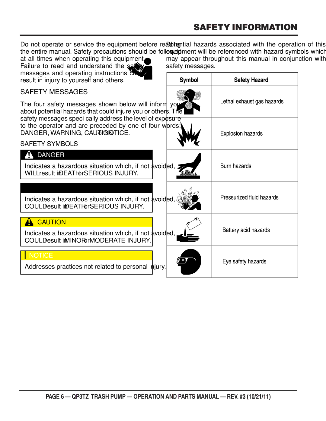 Multiquip QP3TZ manual Safety Information, Safety Messages 