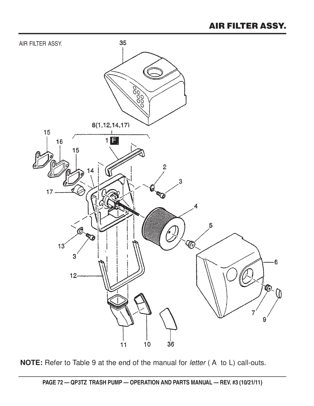 Multiquip QP3TZ manual AIR Filter Assy 