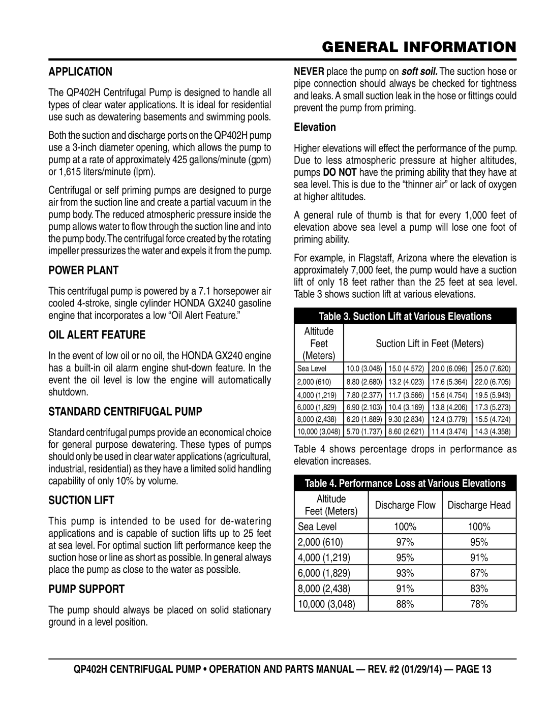 Multiquip qp402h manual General Information 