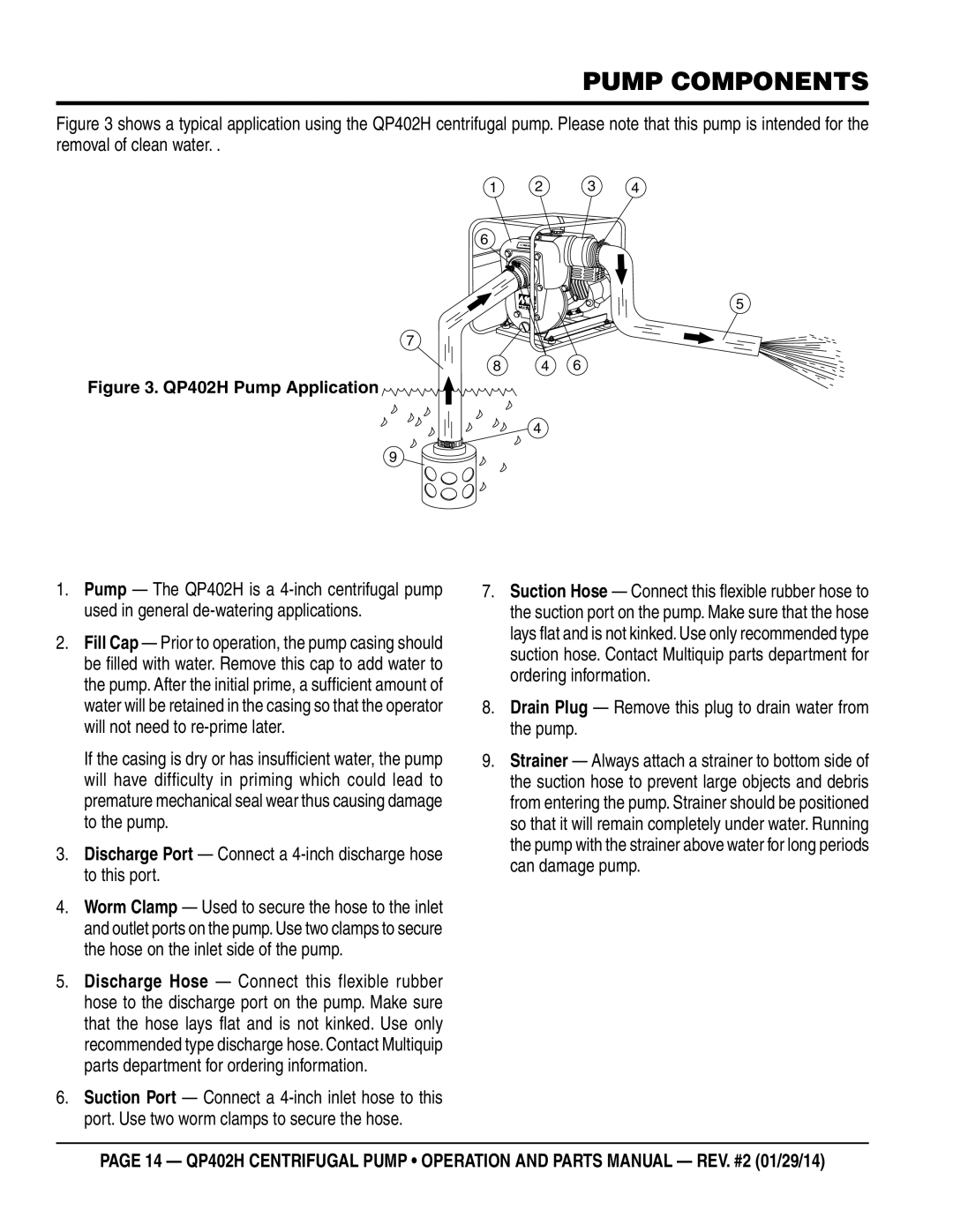 Multiquip qp402h manual Pump Components, Drain Plug Remove this plug to drain water from the pump 