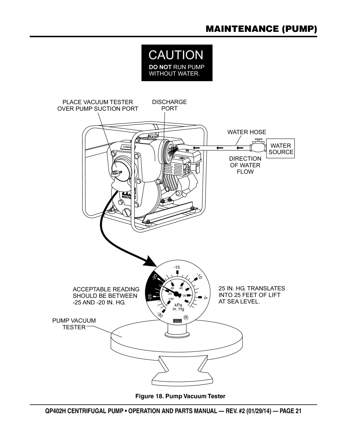 Multiquip qp402h manual Pump Vacuum Tester 