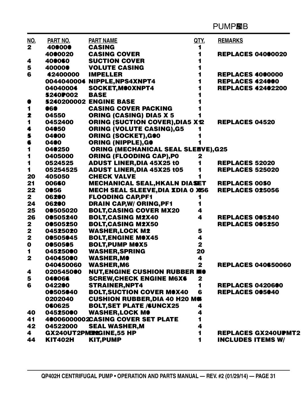 Multiquip qp402h manual 9430100010, 9430100020, Replaces, 9430100160, 9430000130, 1424000030, 1317390610, 12% 0489353850 