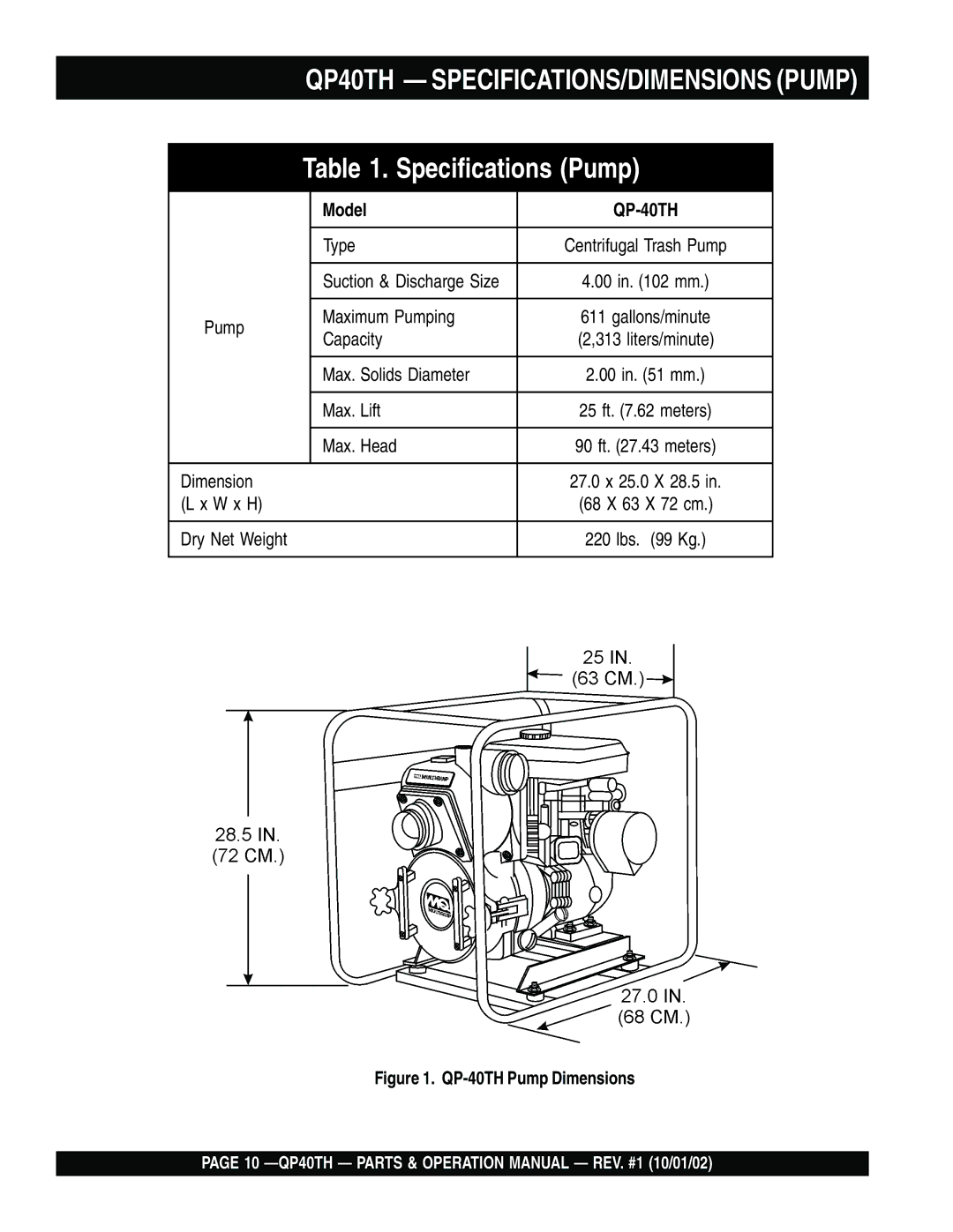 Multiquip QP40TH operation manual Specifications Pump, Suction & Discharge Size 