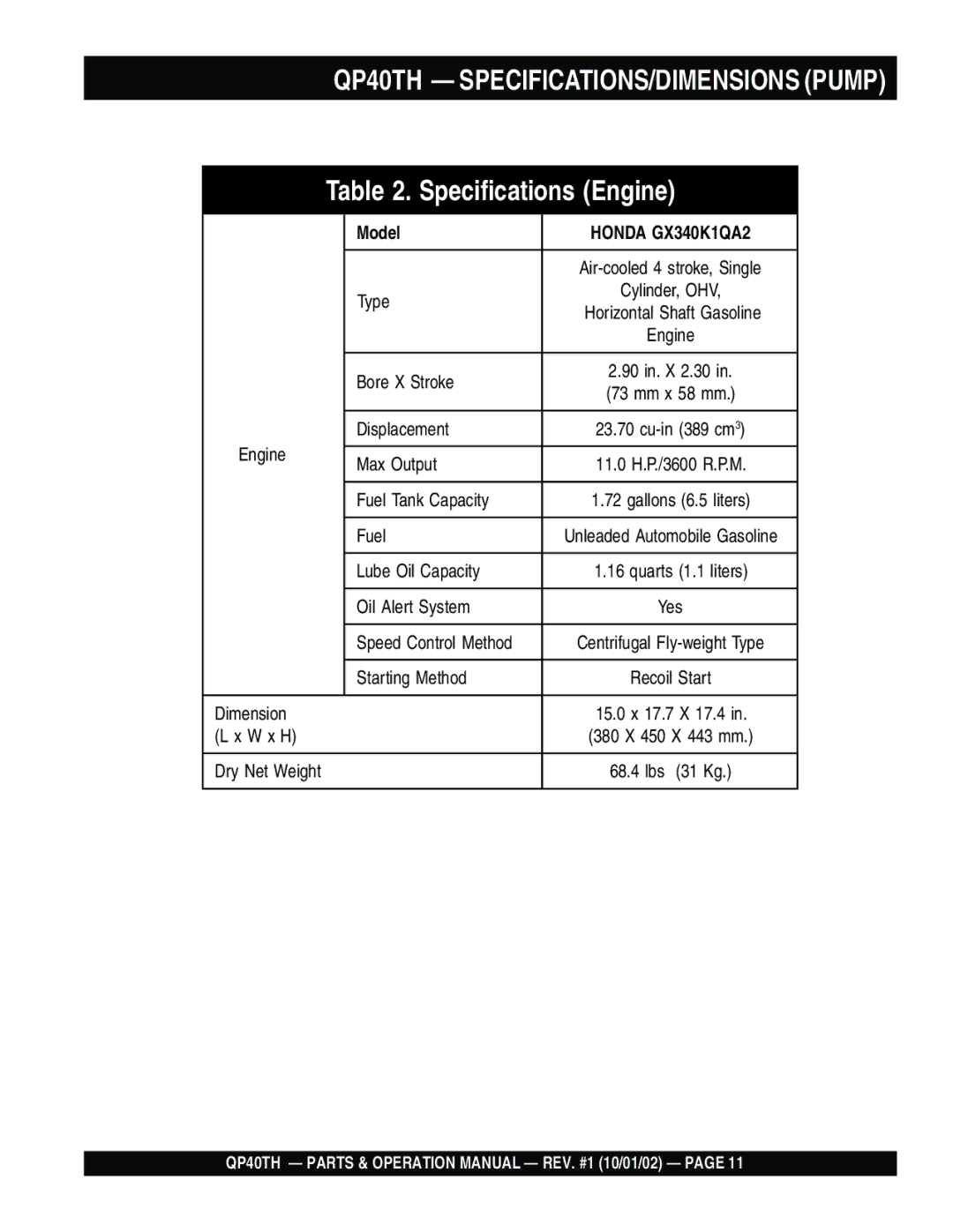 Multiquip QP40TH operation manual Specifications Engine 