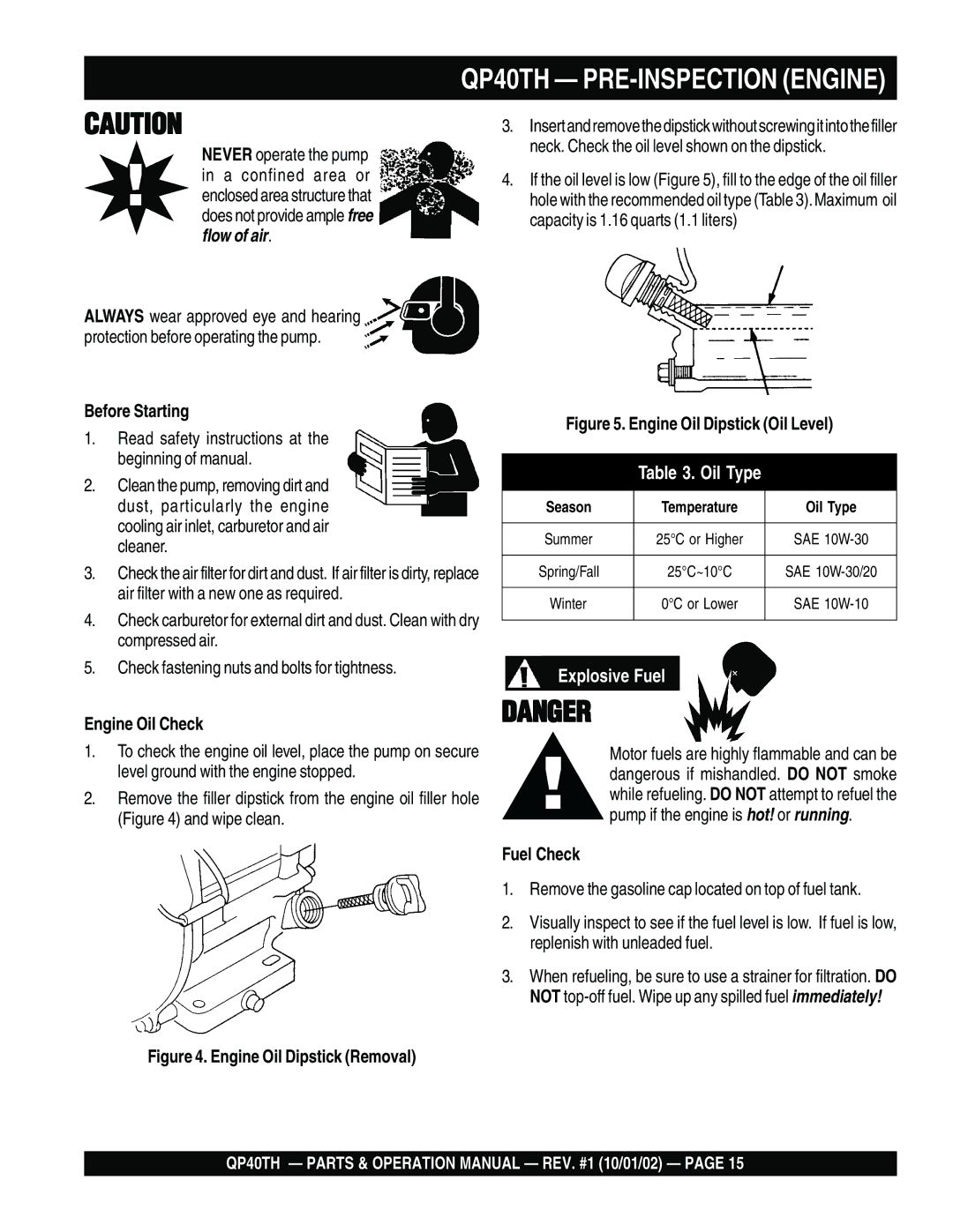 Multiquip QP40TH operation manual Enclosed area structure that, Read safety instructions at Beginning of manual, Cleaner 