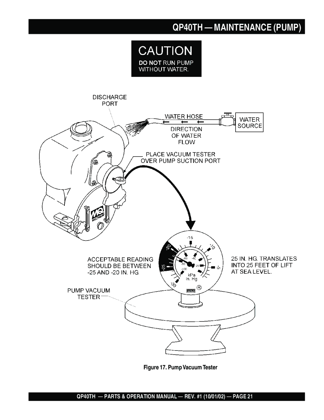 Multiquip operation manual QP40TH Maintenance Pump 