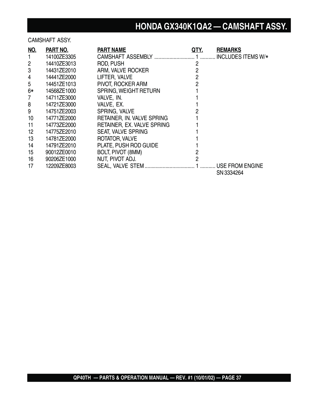 Multiquip QP40TH ROD, Push, ARM, Valve Rocker, LIFTER, Valve, PIVOT, Rocker ARM, SPRING, Weight Return, Valve, Ex 