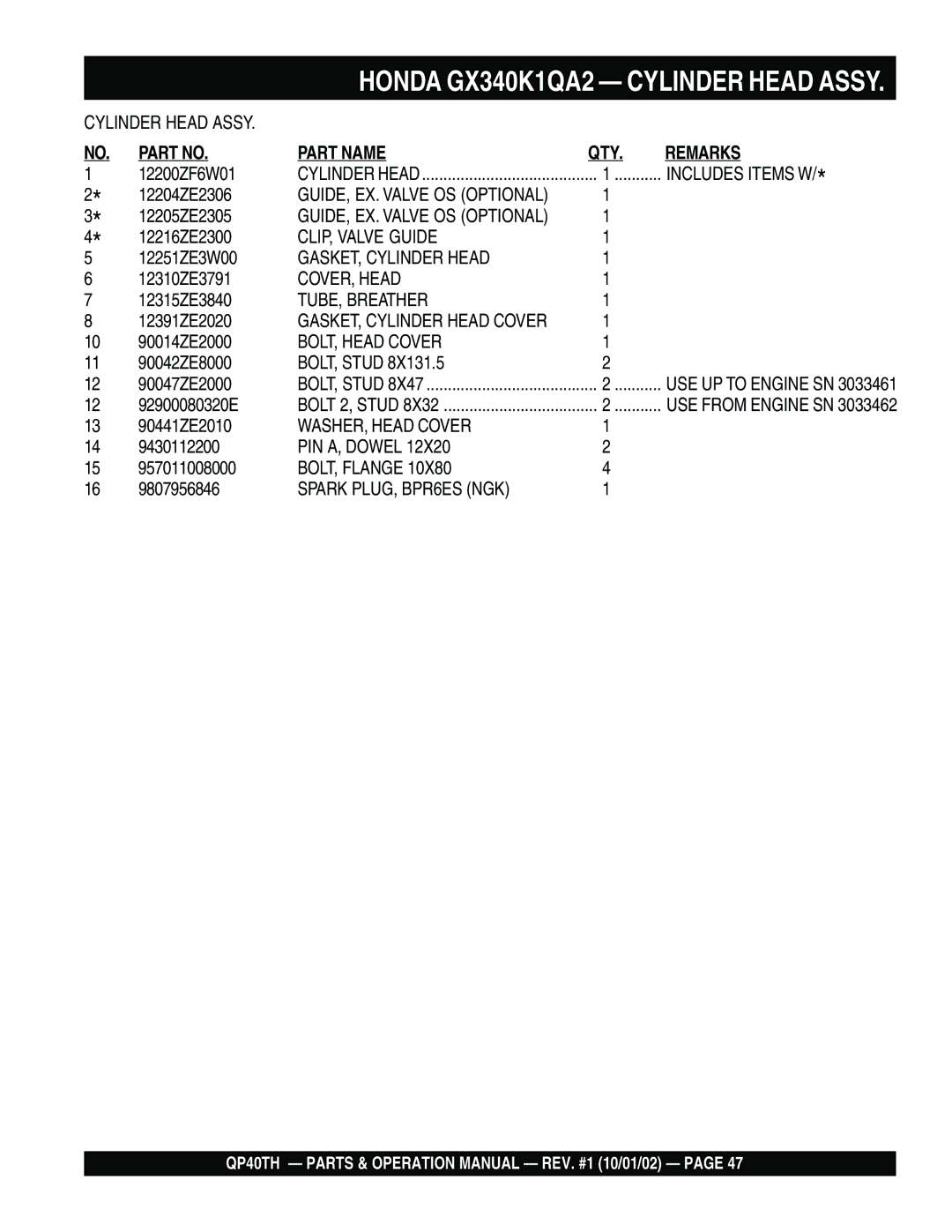 Multiquip QP40TH CLIP, Valve Guide, GASKET, Cylinder Head, COVER, Head, TUBE, Breather, BOLT, Head Cover, PIN A, Dowel 