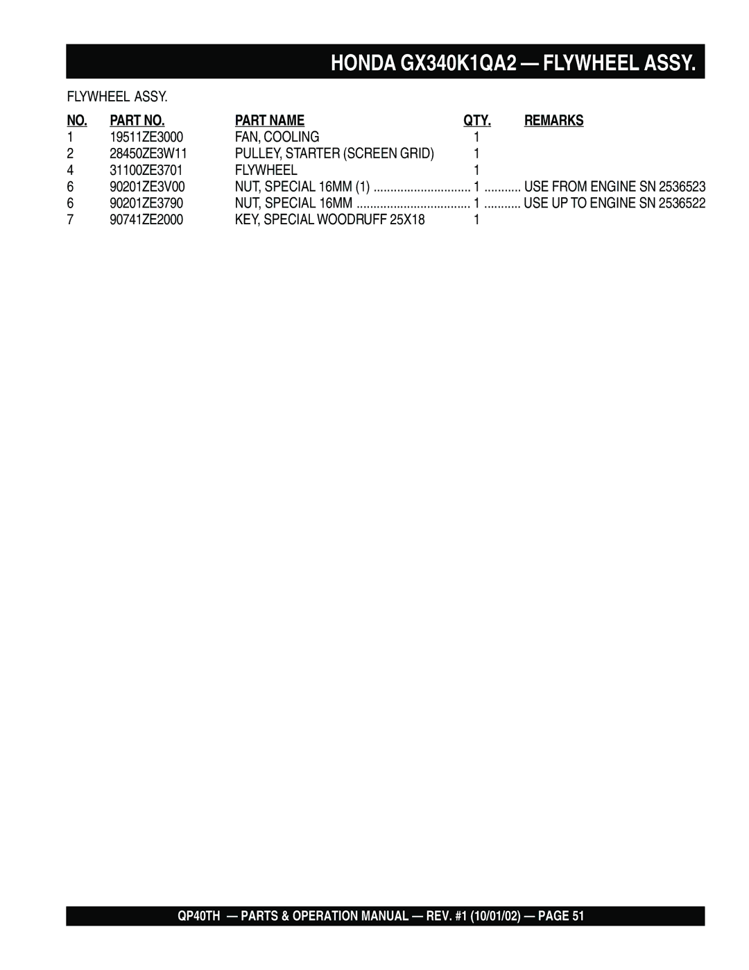 Multiquip QP40TH operation manual FAN, Cooling, Flywheel 