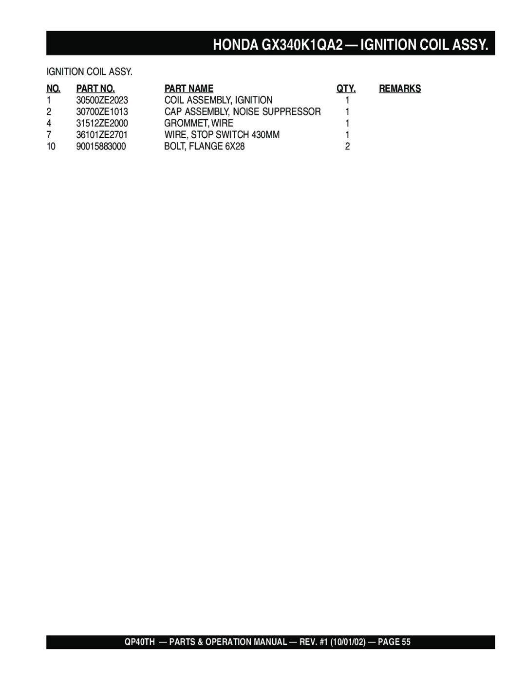 Multiquip QP40TH operation manual Coil ASSEMBLY, Ignition, GROMMET, Wire, WIRE, Stop Switch 430MM 