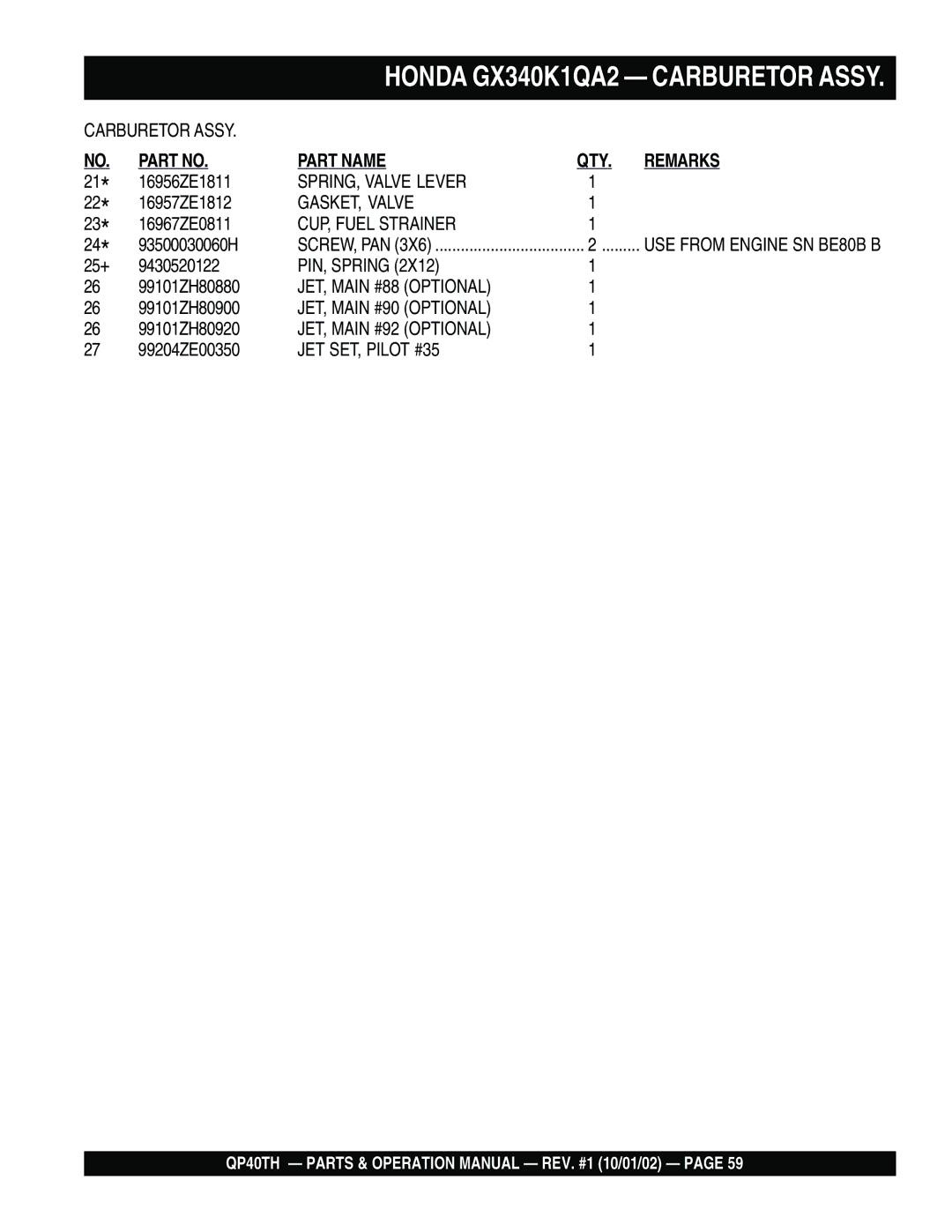 Multiquip QP40TH operation manual 25 + 9430520122 