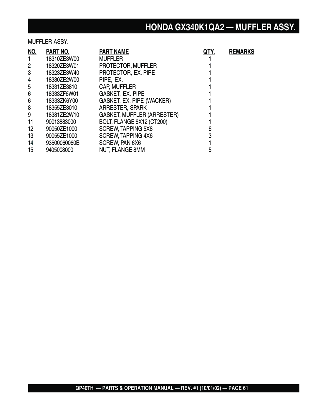 Multiquip QP40TH PROTECTOR, Muffler, PROTECTOR, EX. Pipe, Pipe, Ex, CAP, Muffler, GASKET, EX. Pipe, ARRESTER, Spark 