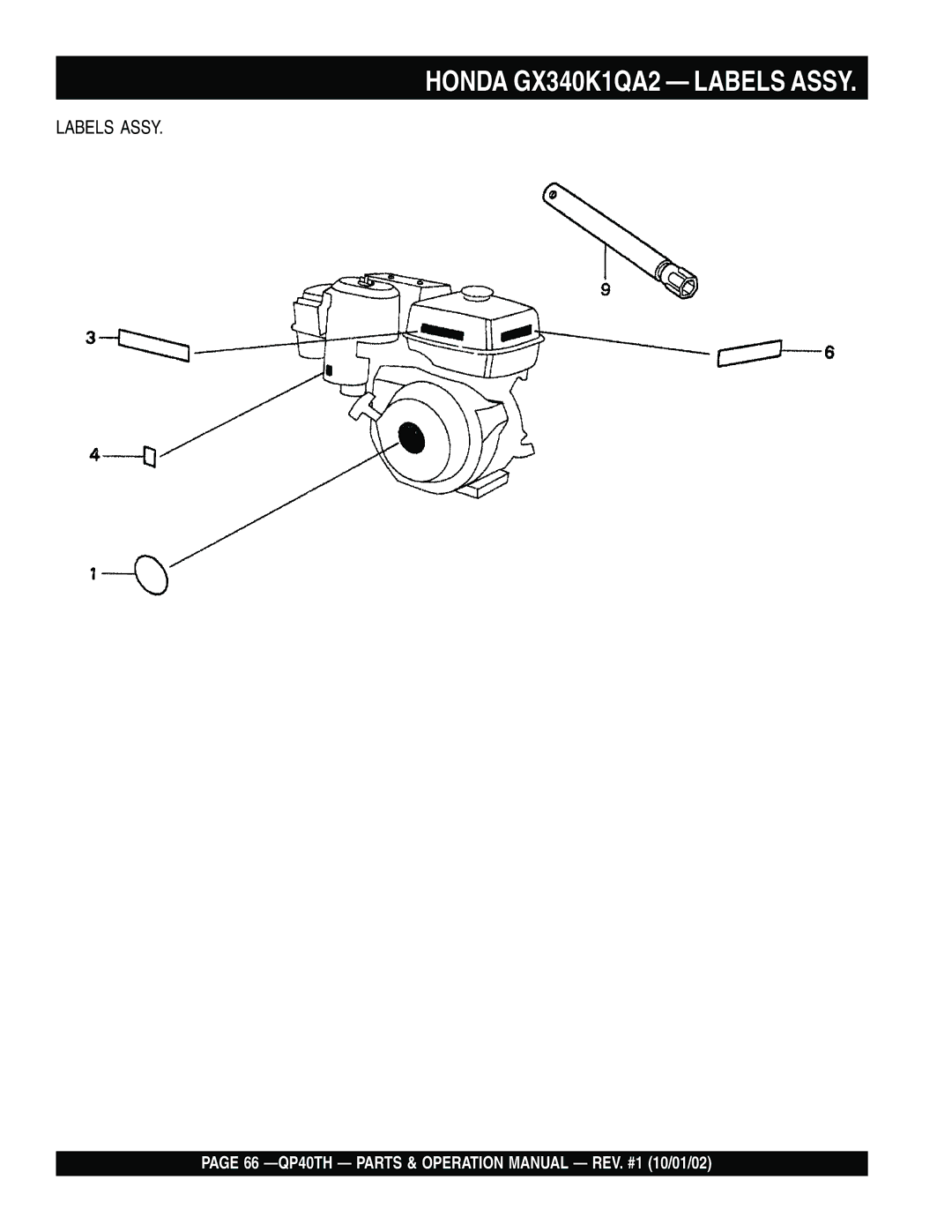 Multiquip QP40TH operation manual Honda GX340K1QA2 Labels Assy 