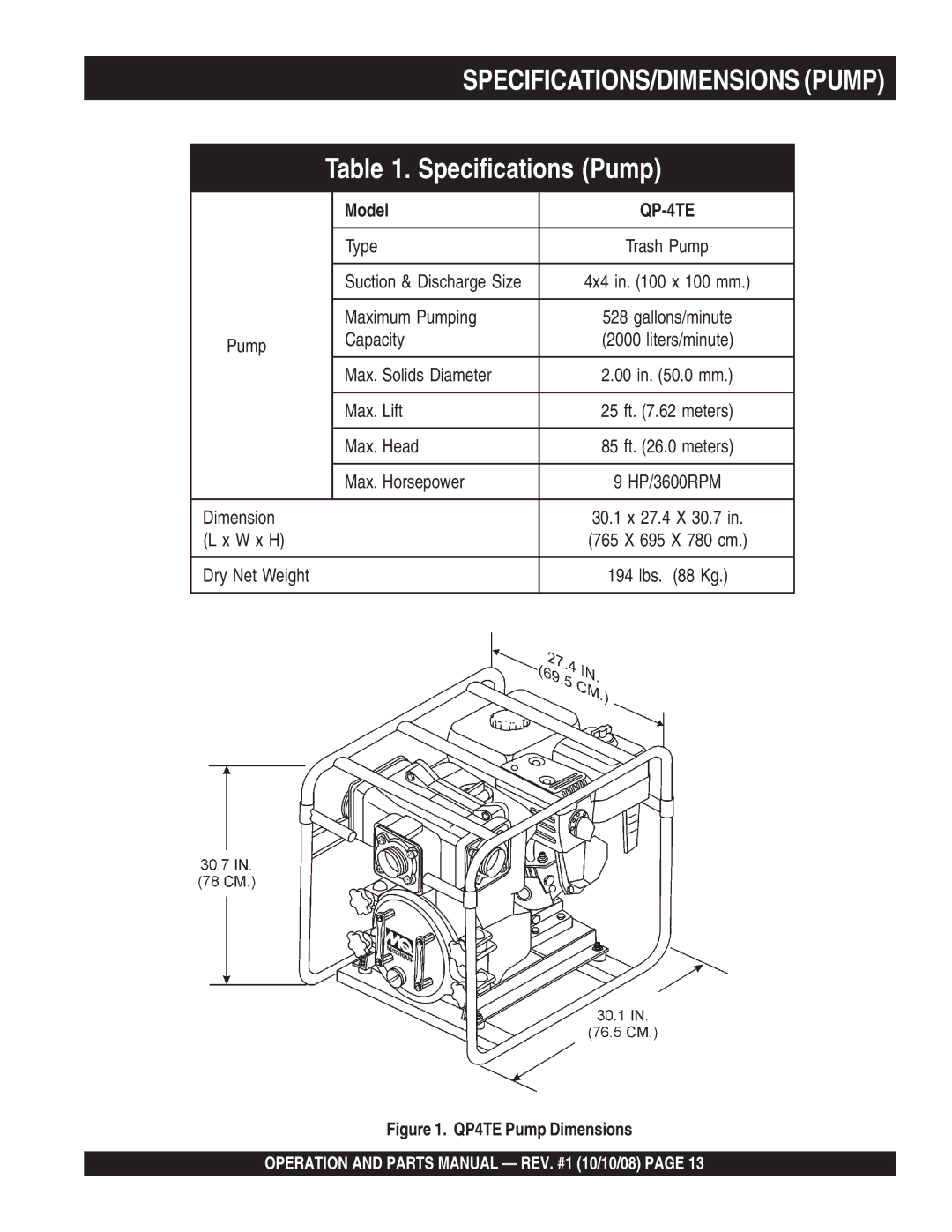 Multiquip QP4TE manual Specifications Pump 