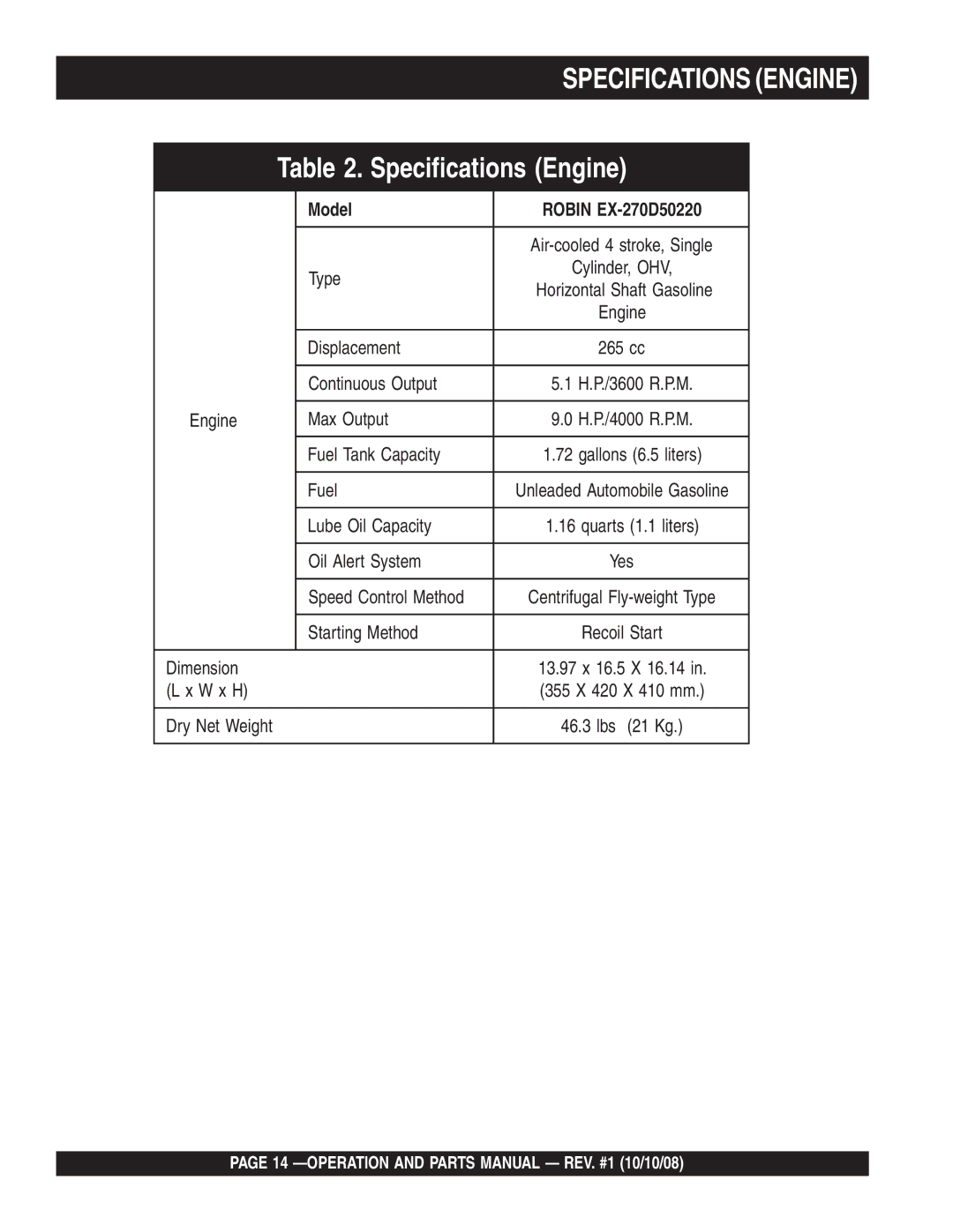 Multiquip QP4TE manual Specifications Engine 