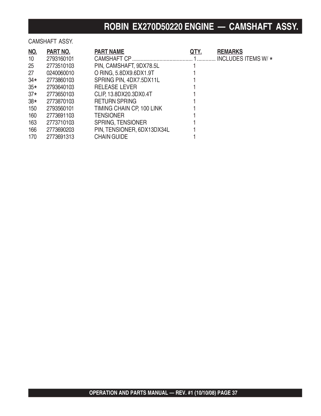 Multiquip QP4TE manual PIN, CAMSHAFT, 9DX78.5L 