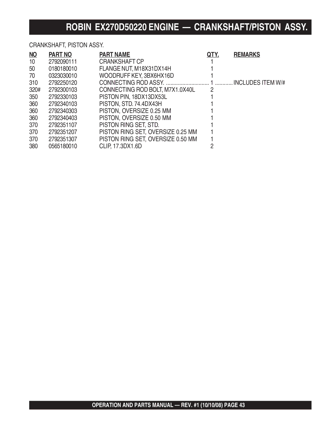 Multiquip QP4TE manual Crankshaft CP 