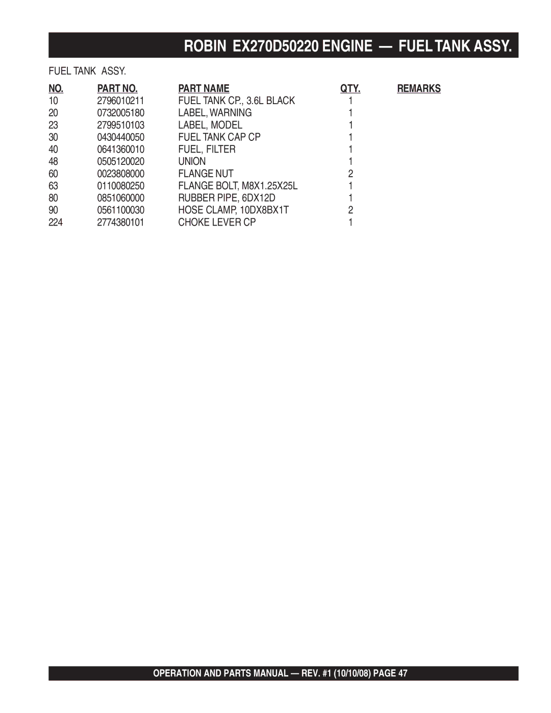 Multiquip QP4TE manual Part Name 