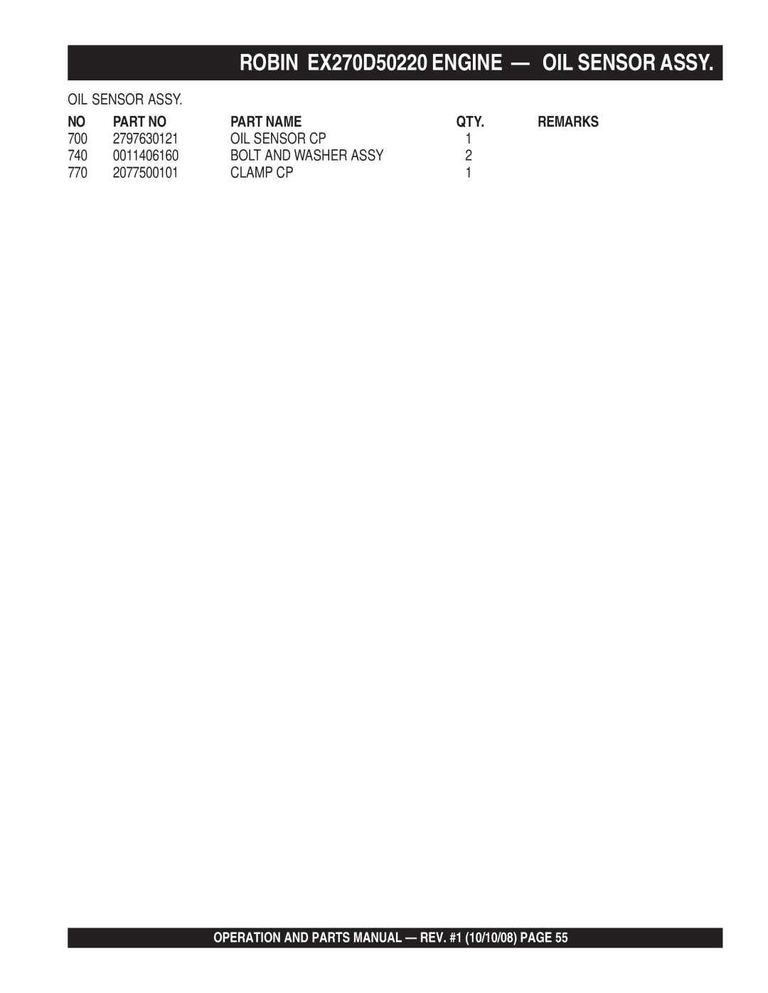 Multiquip QP4TE manual OIL Sensor CP 