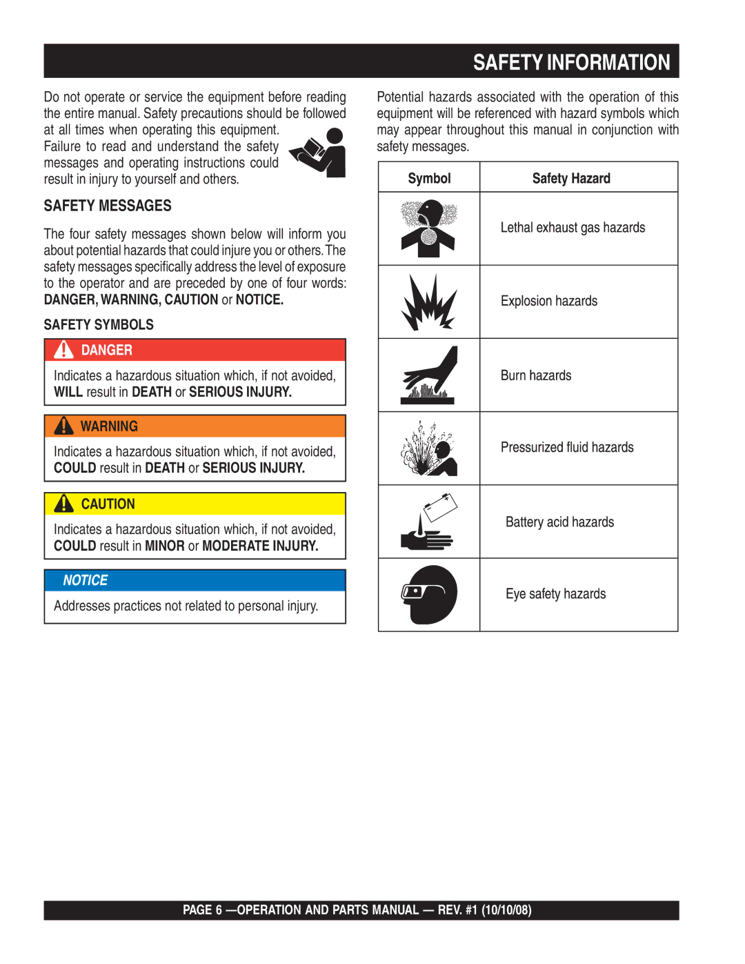 Multiquip QP4TE manual Safety Information, Safety Messages 