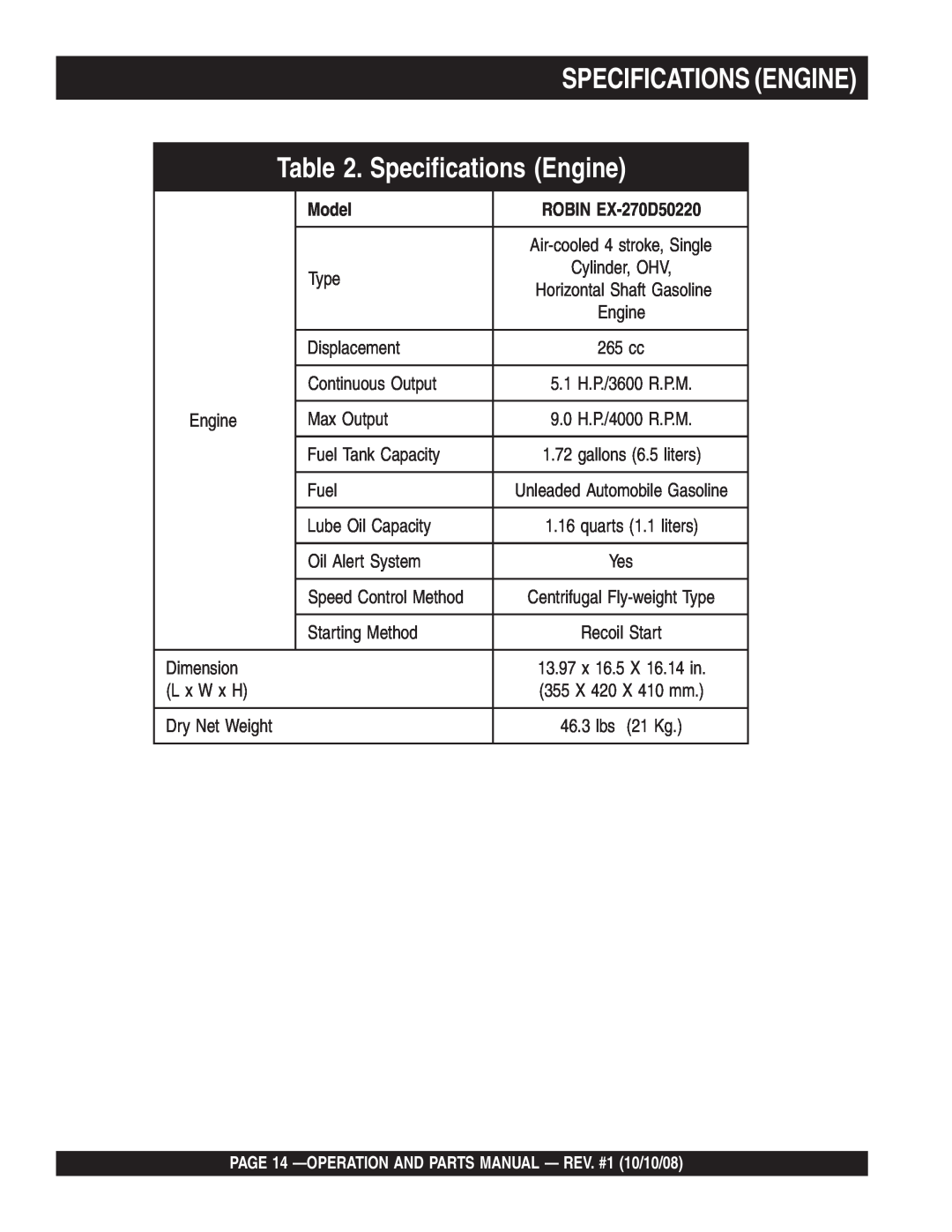 Multiquip QP4TE Specifications Engine, ROBIN EX-270D50220, Model, PAGE 14 -OPERATION AND PARTS MANUAL - REV. #1 10/10/08 