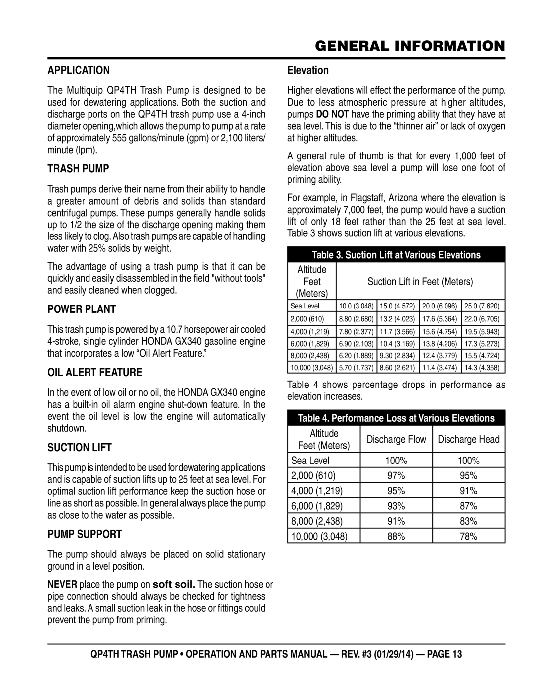 Multiquip QP4TH manual General Information 