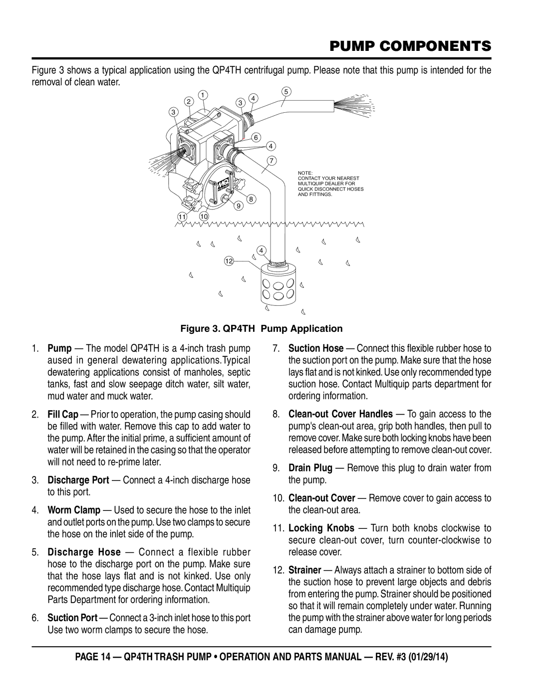 Multiquip QP4TH manual Pump Components, Discharge Port Connect a 4-inch discharge hose to this port 