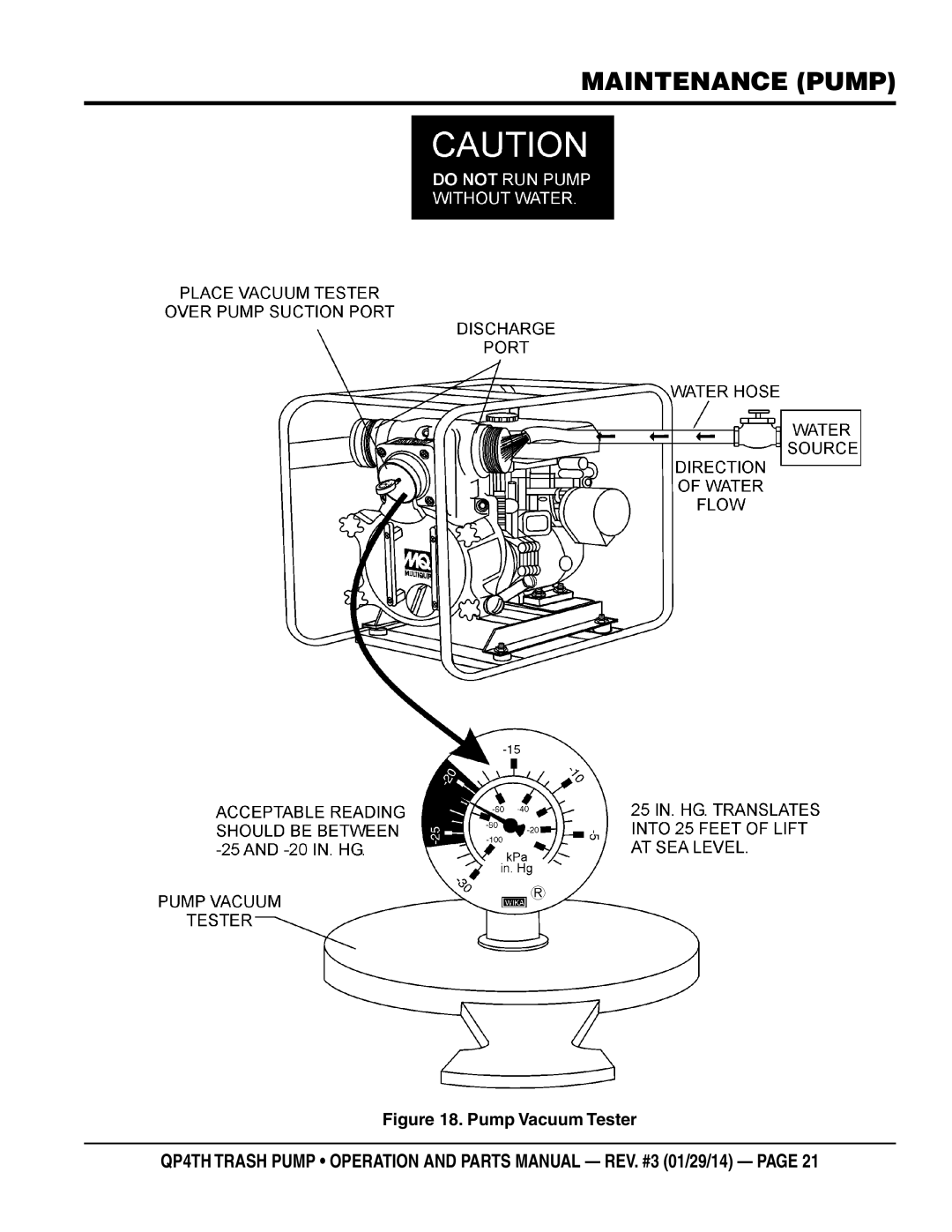 Multiquip QP4TH manual Pump Vacuum Tester 
