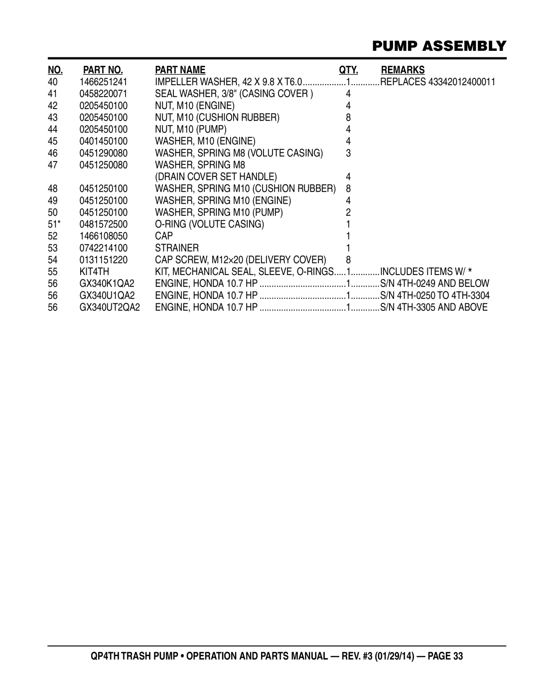 Multiquip QP4TH 1466251241, 0205450100, 0401450100, 0451250080, 0451250100, 0481572500, 1466108050, 0742214100, 0131151220 