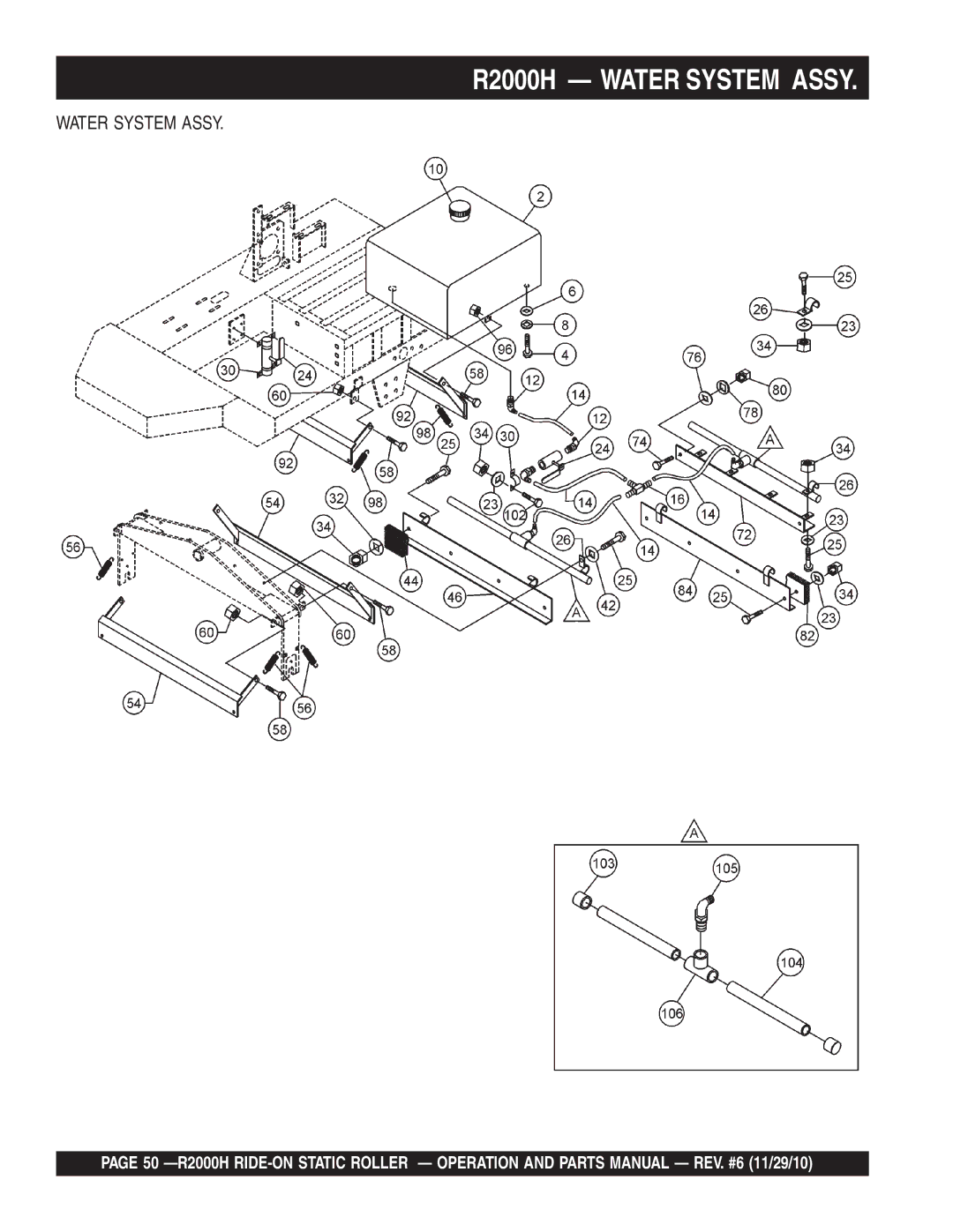 Multiquip manual R2000H Water System Assy 