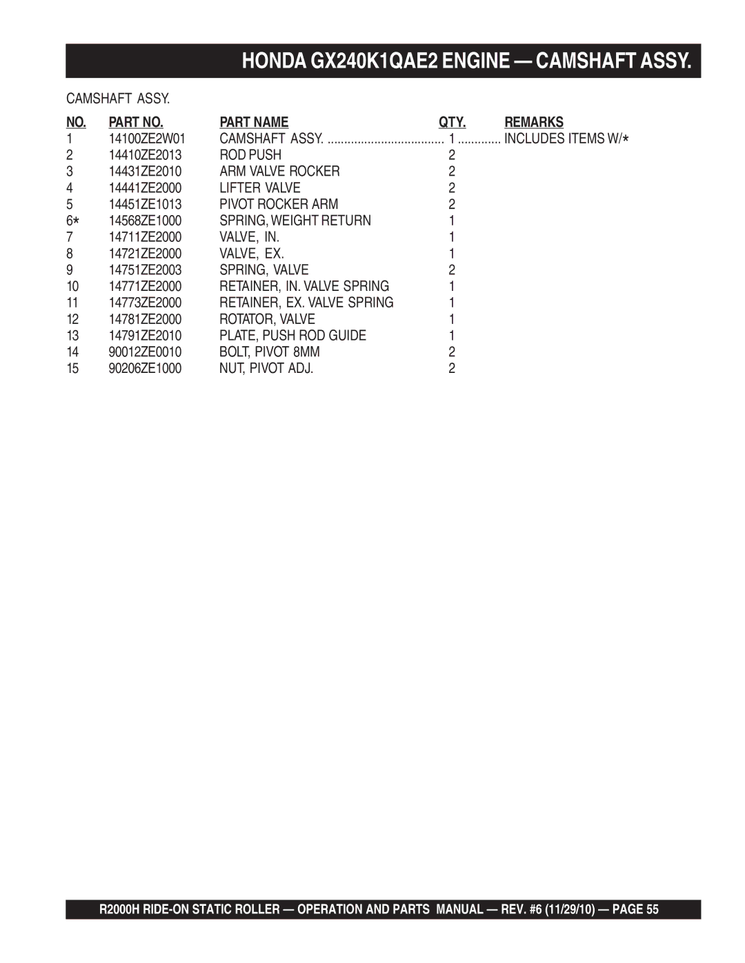 Multiquip R2000H manual ROD Push, ARM Valve Rocker, Lifter Valve, Pivot Rocker ARM, SPRING, Weight Return, Valve, Ex 