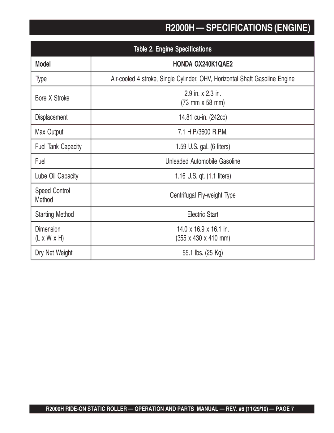 Multiquip manual R2000H Specifications Engine 