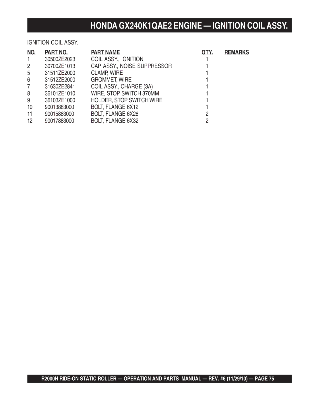 Multiquip R2000H Coil ASSY., Ignition, CAP ASSY., Noise Suppressor, CLAMP, Wire, GROMMET, Wire, Coil ASSY., Charge 3A 