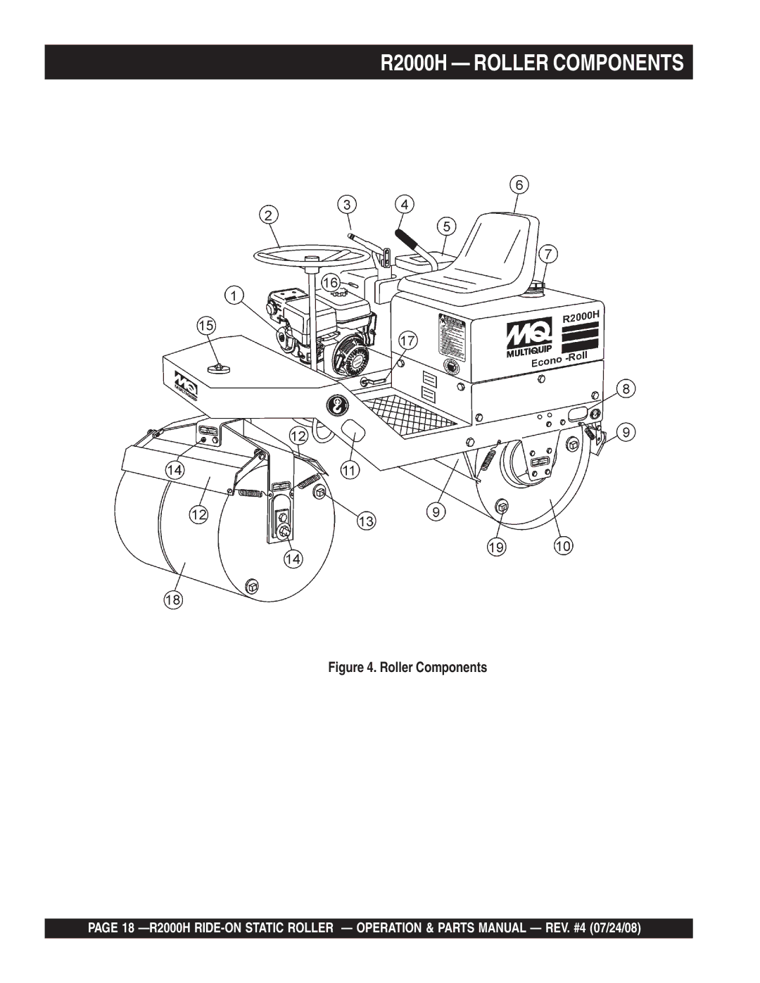 Multiquip manual R2000H Roller Components 