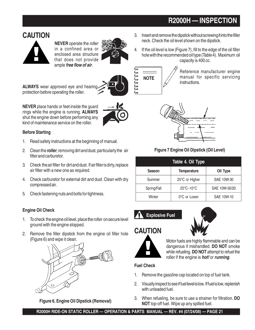 Multiquip manual R2000H Inspection, Before Starting, Engine Oil Check, Capacity is 400 cc Reference manufacturer engine 