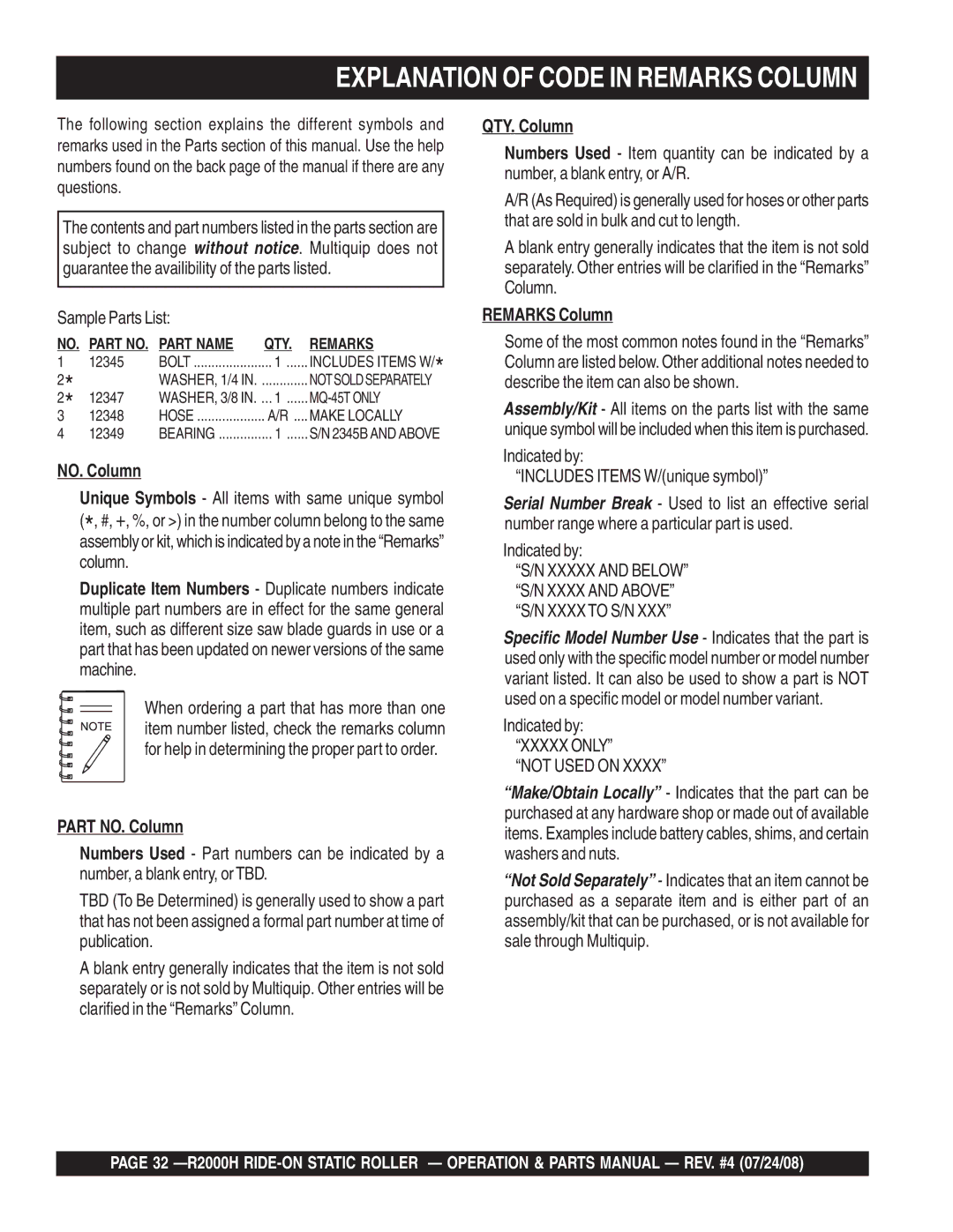 Multiquip R2000H manual Part NO. Column, QTY. Column, Remarks Column 